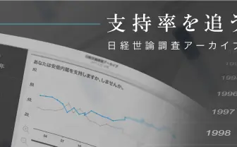支持率を追う 日経世論調査アーカイブ