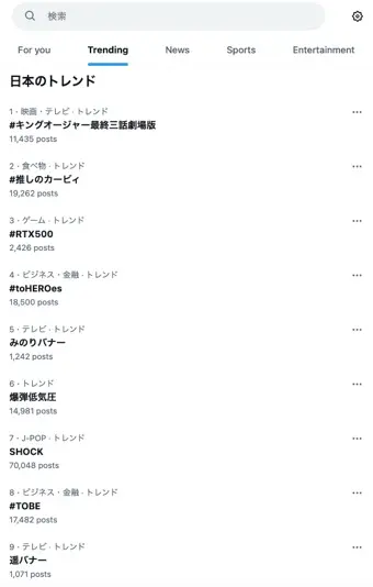 2月19日15時過ぎ頃のXのトレンド欄