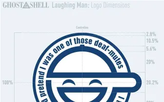 『攻殻機動隊』公式X、乗っ取り被害は本当──「笑い男事件」彷彿で憶測も