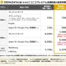 ニコニコ動画の料金改定