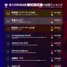 「Weekly HOT Streaming」1位~10位（3/10~3/16）
