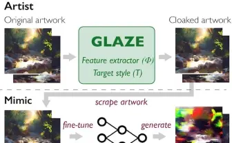 「画像生成AIから自分のイラストを守る」学習・模倣の対策ツール「Glaze」無償公開へ