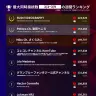 「Weekly HOT Streaming」1位~10位(3/3~3/9)