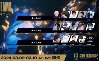 CRカップ『LoL』開催 葛葉、k4sen、スタンミら15名が韓国からの刺客に挑む