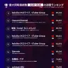 「Weekly HOT Streaming」11位~20位（3/10~3/16）