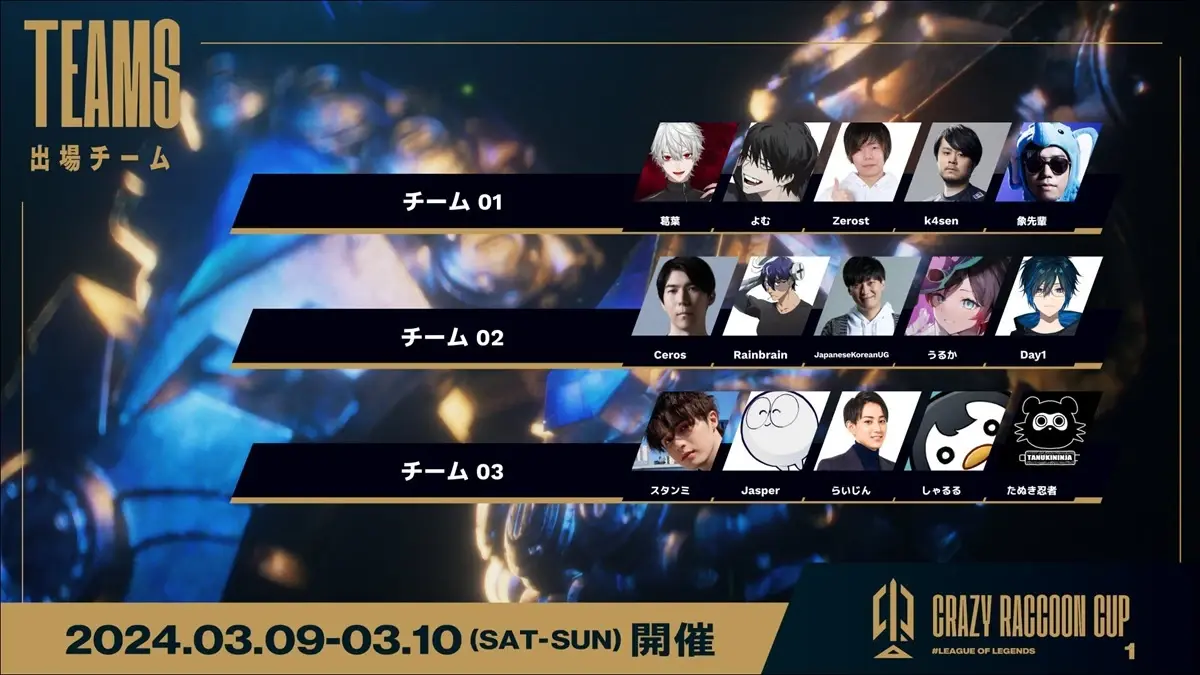 CRカップ『LoL』開催　葛葉、k4sen、スタンミら15名が韓国からの刺客に挑む
