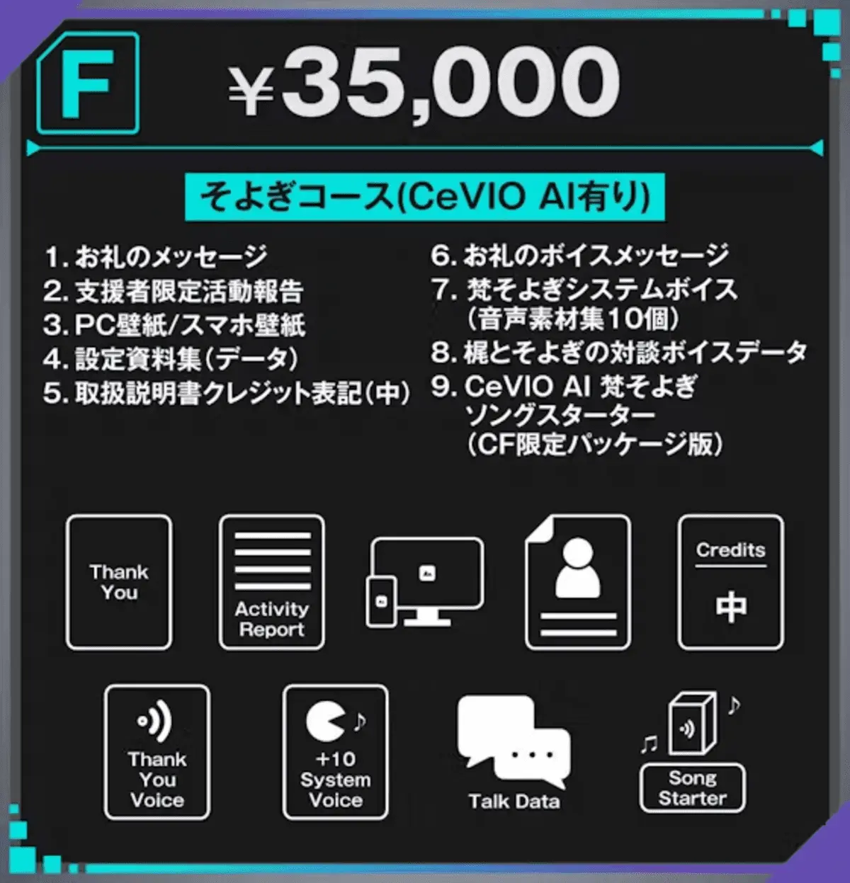 クラウドファンディングプロジェクトのリターン