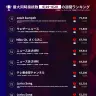 「Weekly HOT Streaming」11位~20位（4/14~4/20）