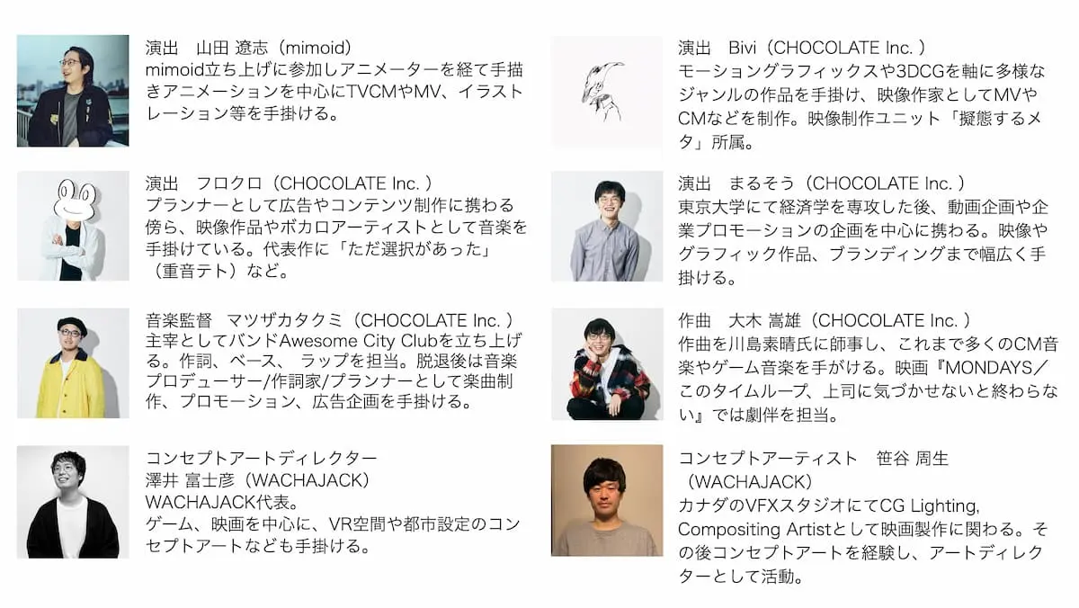 『KILLTUBE』クリエイター陣の一部