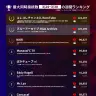 「Weekly HOT Streaming」1位~10位（3/24~3/30）