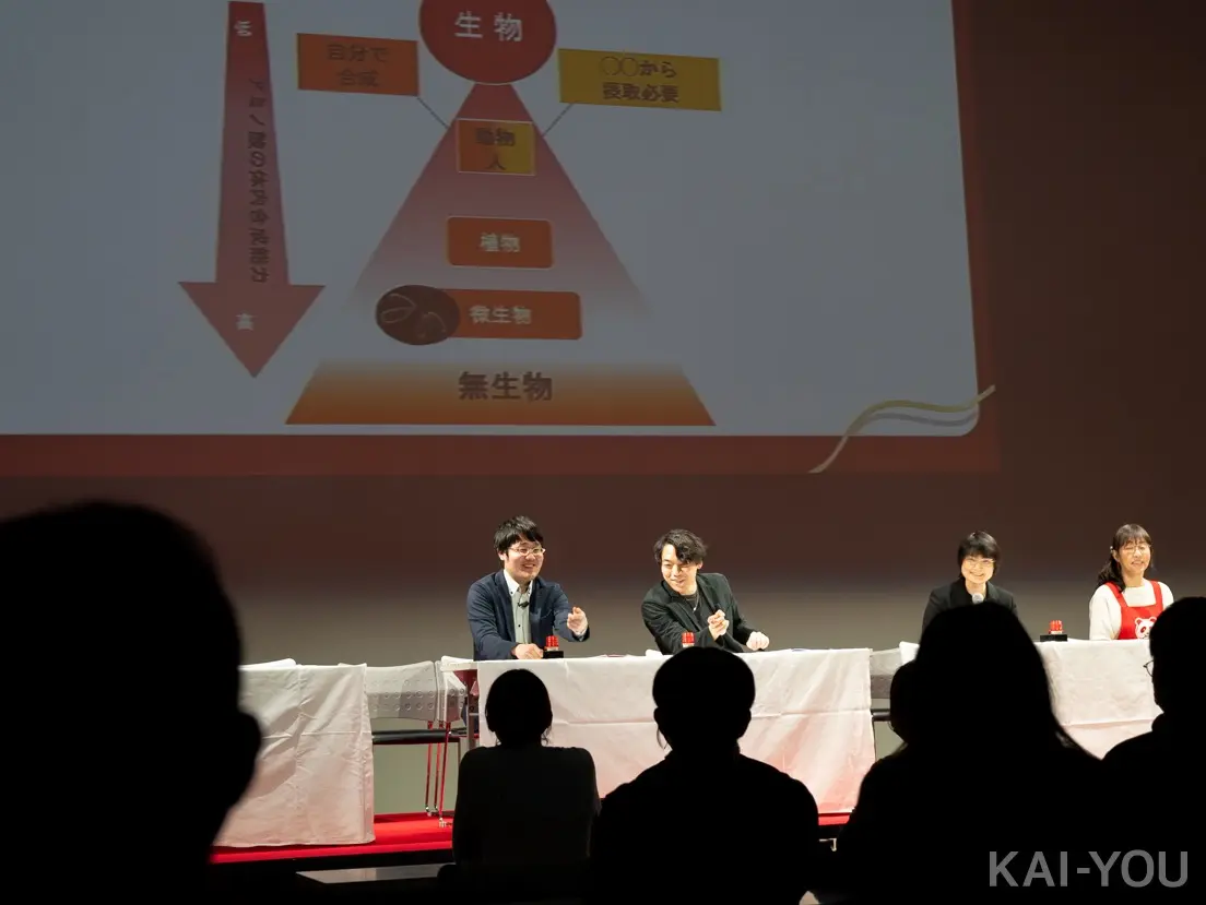 QuizKnock「クイズ 20 〜食に関する知識 No.1 決定戦〜」