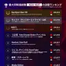 「Weekly HOT Streaming」1位~10位（4/21~4/27）