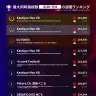 「Weekly HOT Streaming」1位~10位（4/28~5/4）