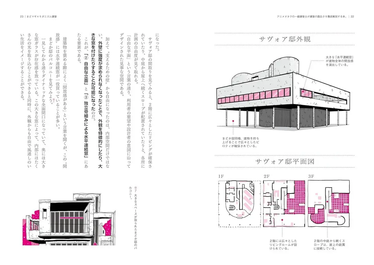 『アニメオタクの一級建築士が建築の面白さを徹底解剖する本。』サンプルページ3