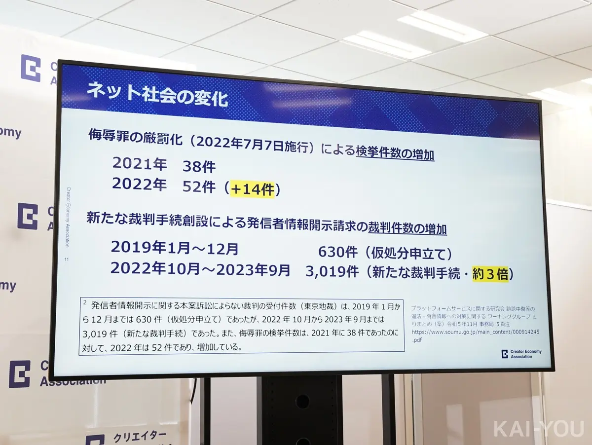 誹謗中傷を巡るネット社会の変化