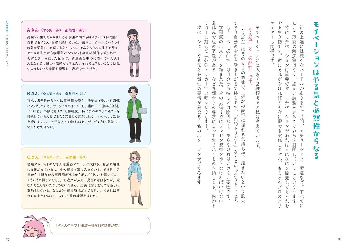 サンプルページ2
