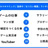 『月刊コロコロコミック』による「なりたい職業ランキング 2022」