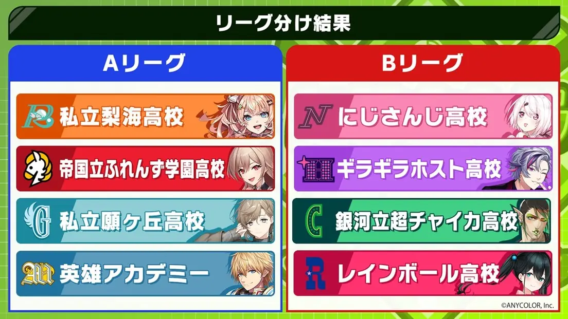 「にじさんじ甲子園2024」リーグ分け／画像はXより