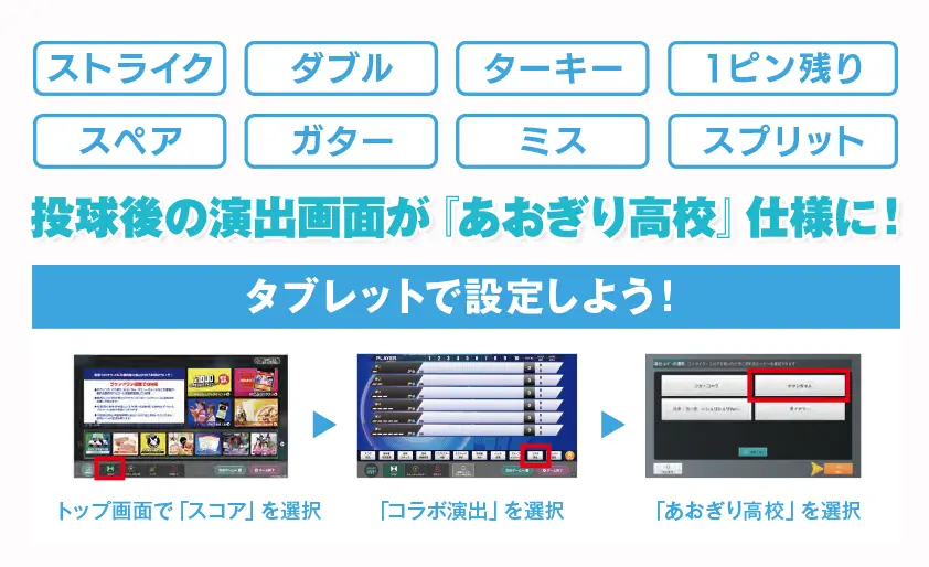 ボウリングレーンのモニター演出