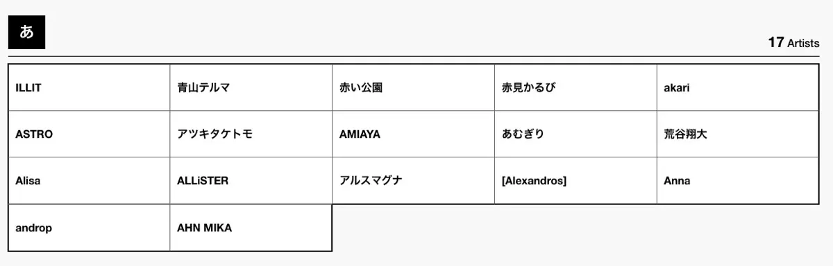 Polydor Records所属アーティストとして赤見かるびさんの名前も
