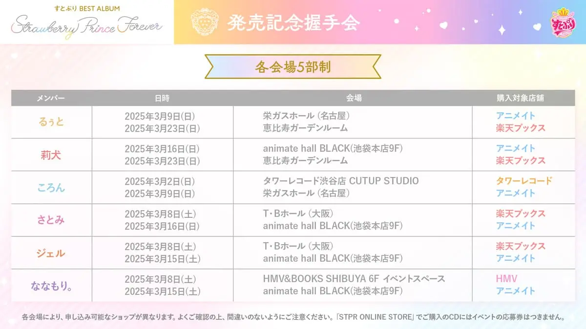 リリースイベント握手会の概要2