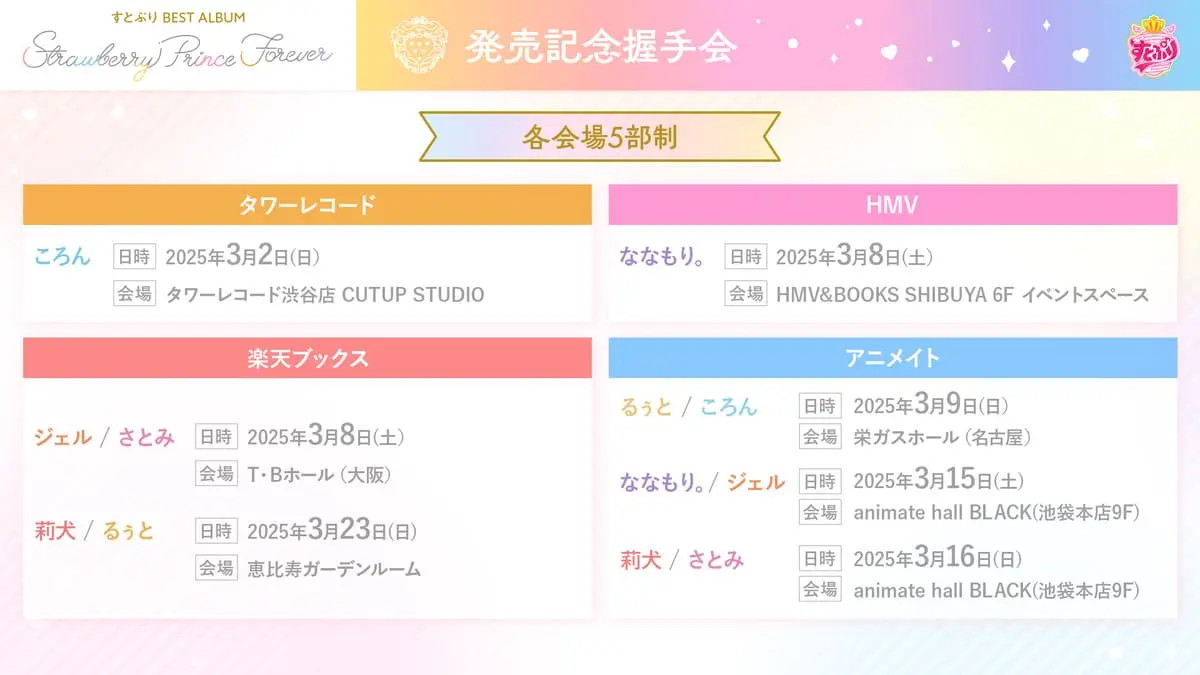 リリースイベント握手会の概要1