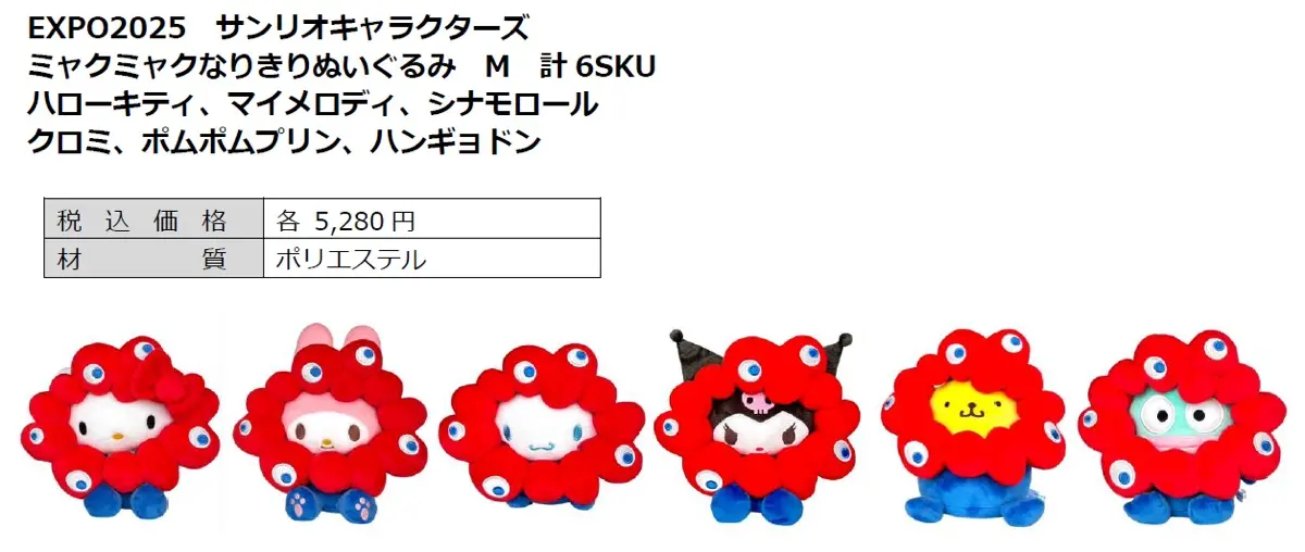 EXPO2025　サンリオキャラクターズ　ミャクミャクなりきりぬいぐるみM ハローキティ EXPO2025　サンリオキャラクターズ　ミャクミャクなりきりぬいぐるみM ハローキティ EXPO2025　サンリオキャラクターズ　ミャクミャクなりきりぬいぐるみM ハローキティ EXPO2025　サンリオキャラクターズ　ミャクミャクなりきりぬいぐるみM ハローキティ EXPO2025　サンリオキャラクターズ　ミャクミャクなりきりぬいぐるみM