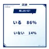 推し活調査「推しはいる？」