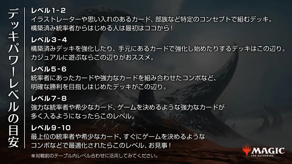 統率者戦におけるデッキのパワーレベルの目安