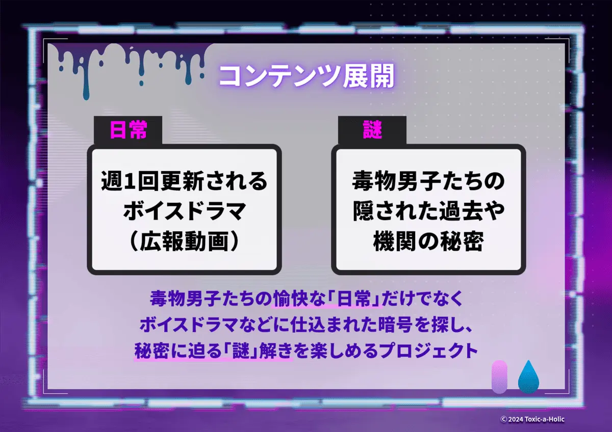 「Toxic-a-Holic」のコンテンツ展開