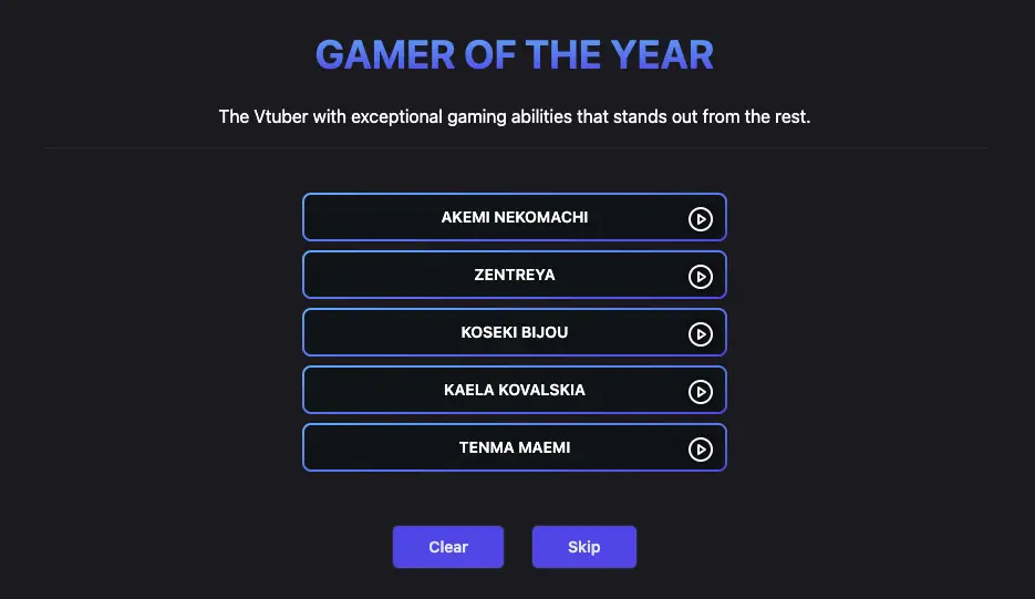 Gamer Of The Year
