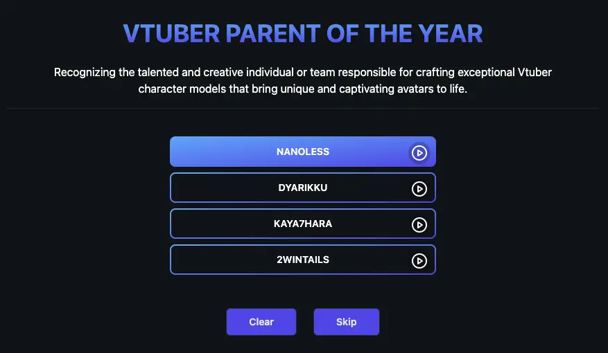 Vtuber Parent Of The Year