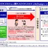 KADOKAWAの違反内容の概略