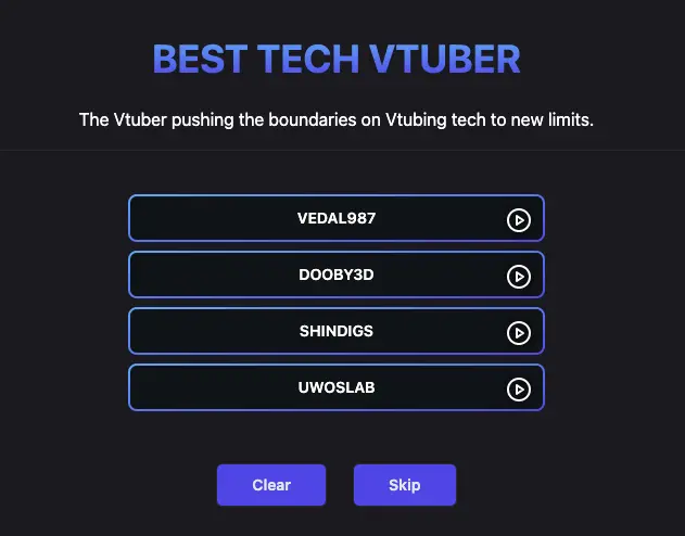 Best Tech Vtuber