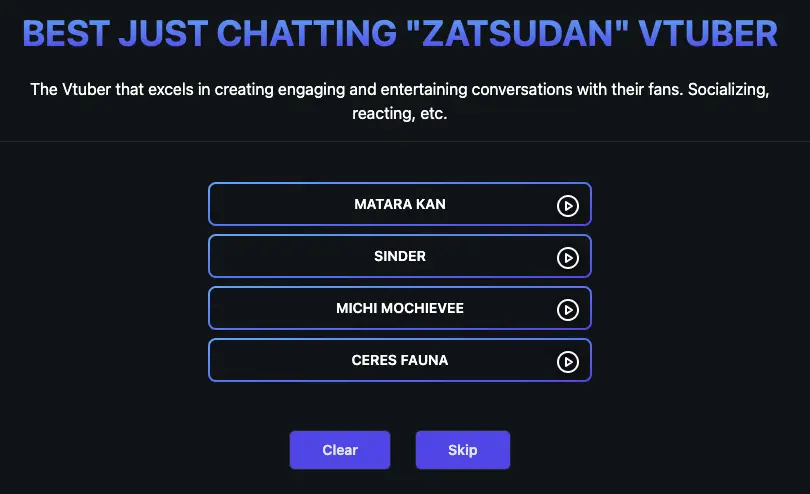Best Just Chatting Zatsudan Vtuber