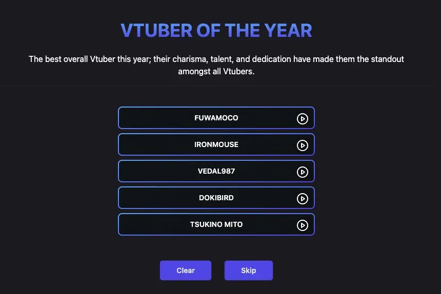 月ノ美兎さんがノミネートされた「VTuber Of The Year」