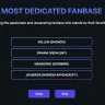 Most Dedicated Fanbase