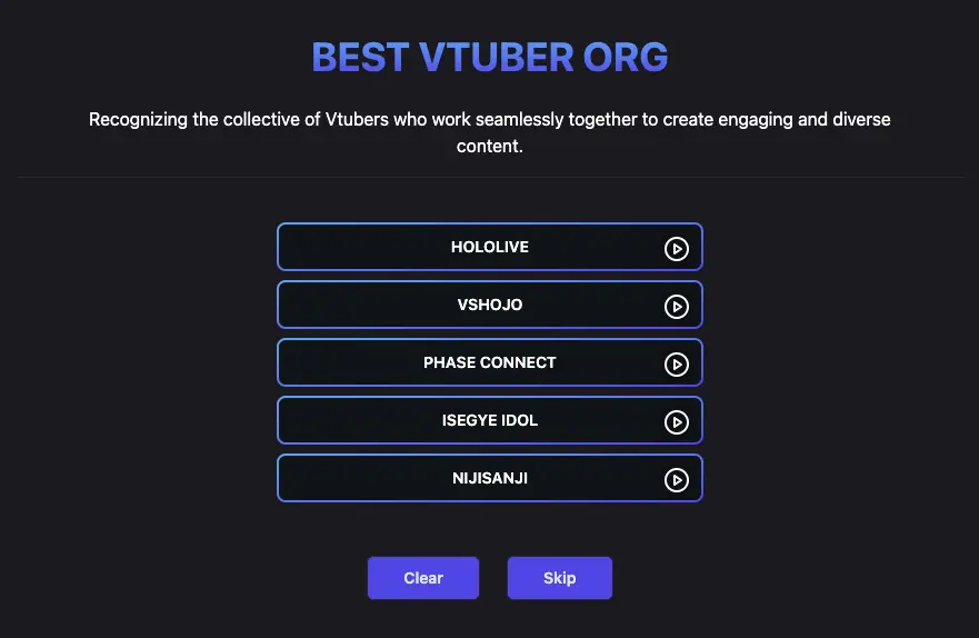 Best Vtuber Org