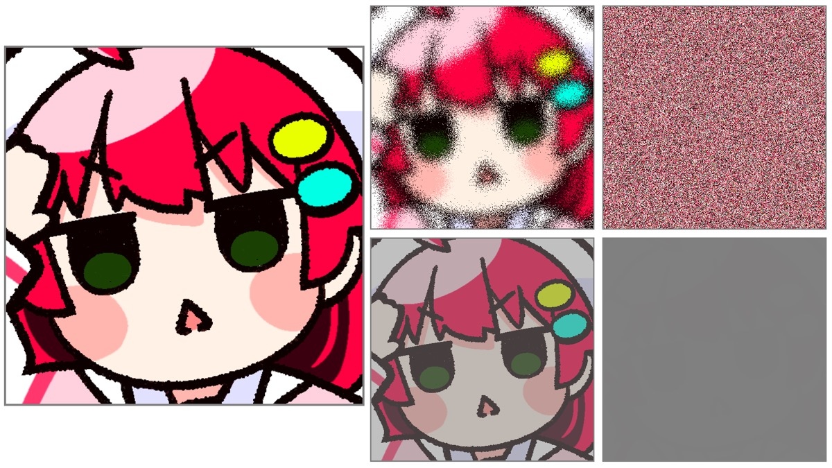 さくらみこ、世界的学術誌に載る ファンの物理学者が研究にイラストを
