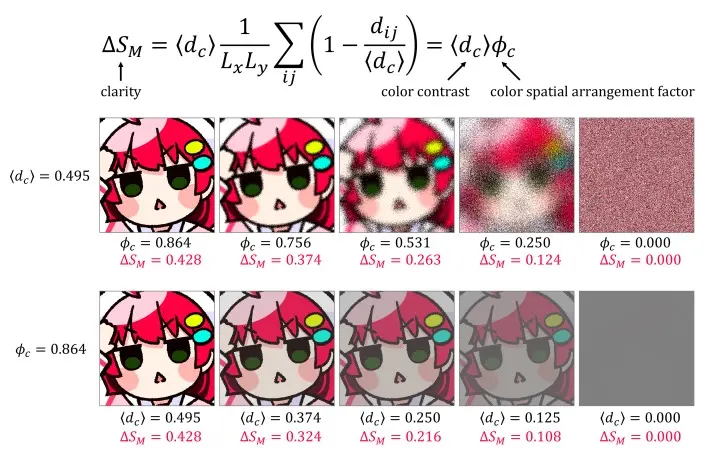 さくらみこ