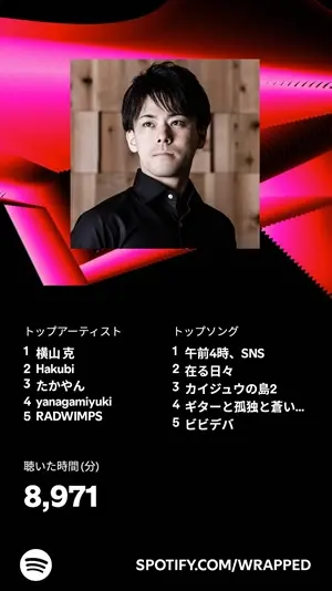 かよちゃんの「Spotifyまとめ2024」