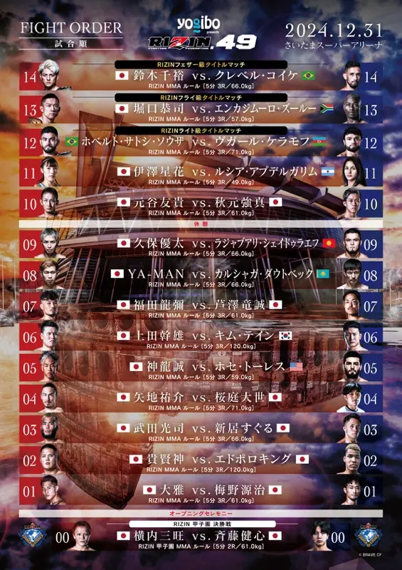 RIZIN DECADE「RIZIN.49」ファイトカードの画像 - KAI-YOU