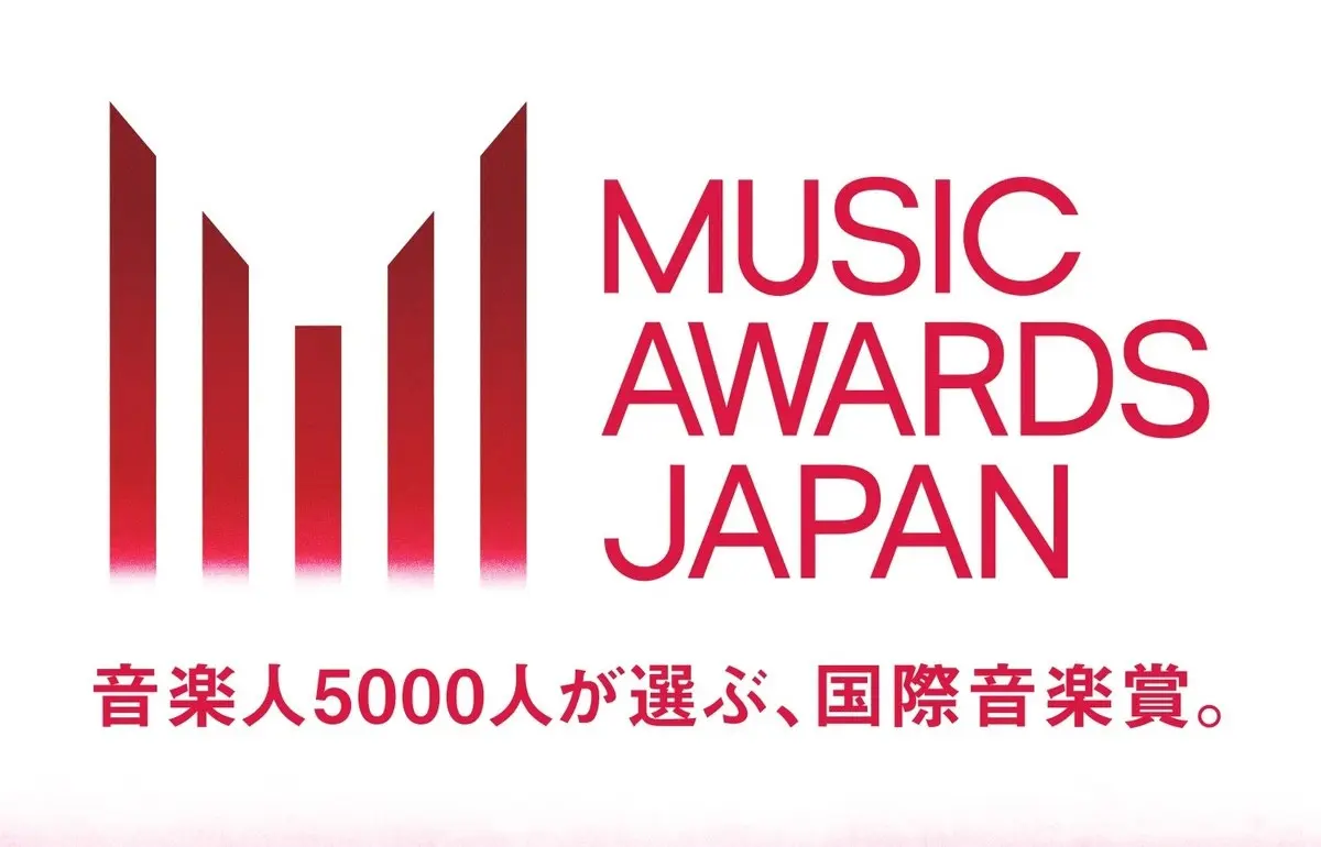 日本発の国際音楽賞「MUSIC AWARDS JAPAN」ボカロ曲部門の選定メンバーを発表