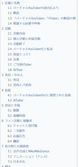 ウィキペディアの「バーチャルYouTuber」ページに並ぶ大量の見出し