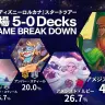 「ディズニーロルカナ・スタートツアー」全勝デッキの分布