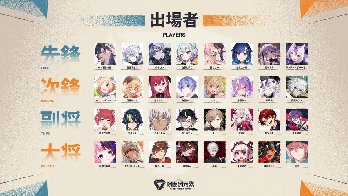 すべての出場者