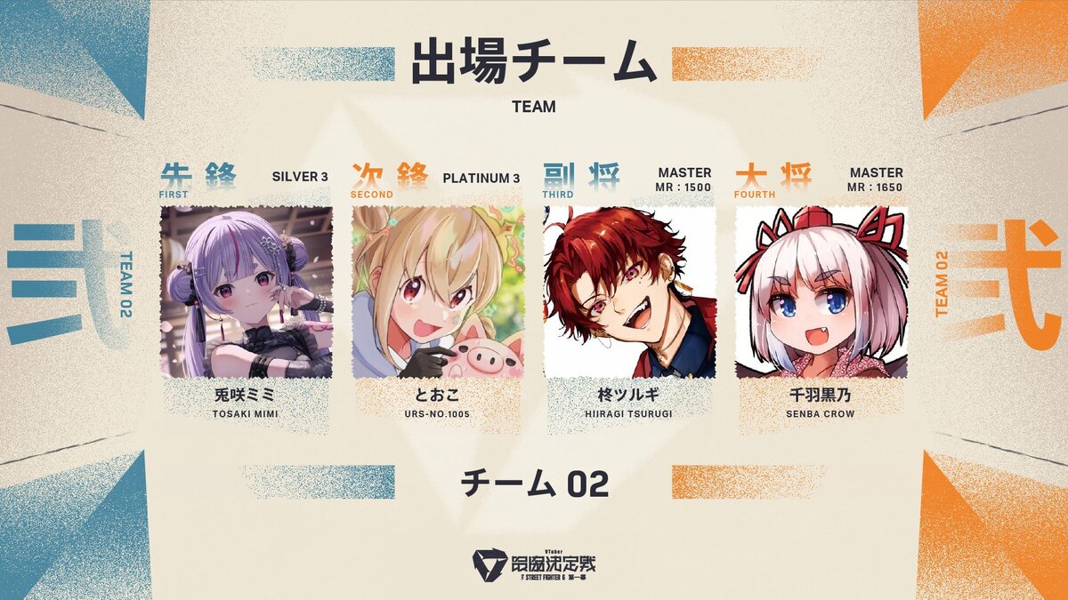 チーム02