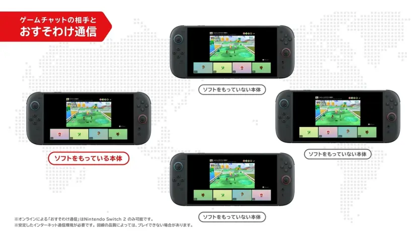 おすそわけ通信