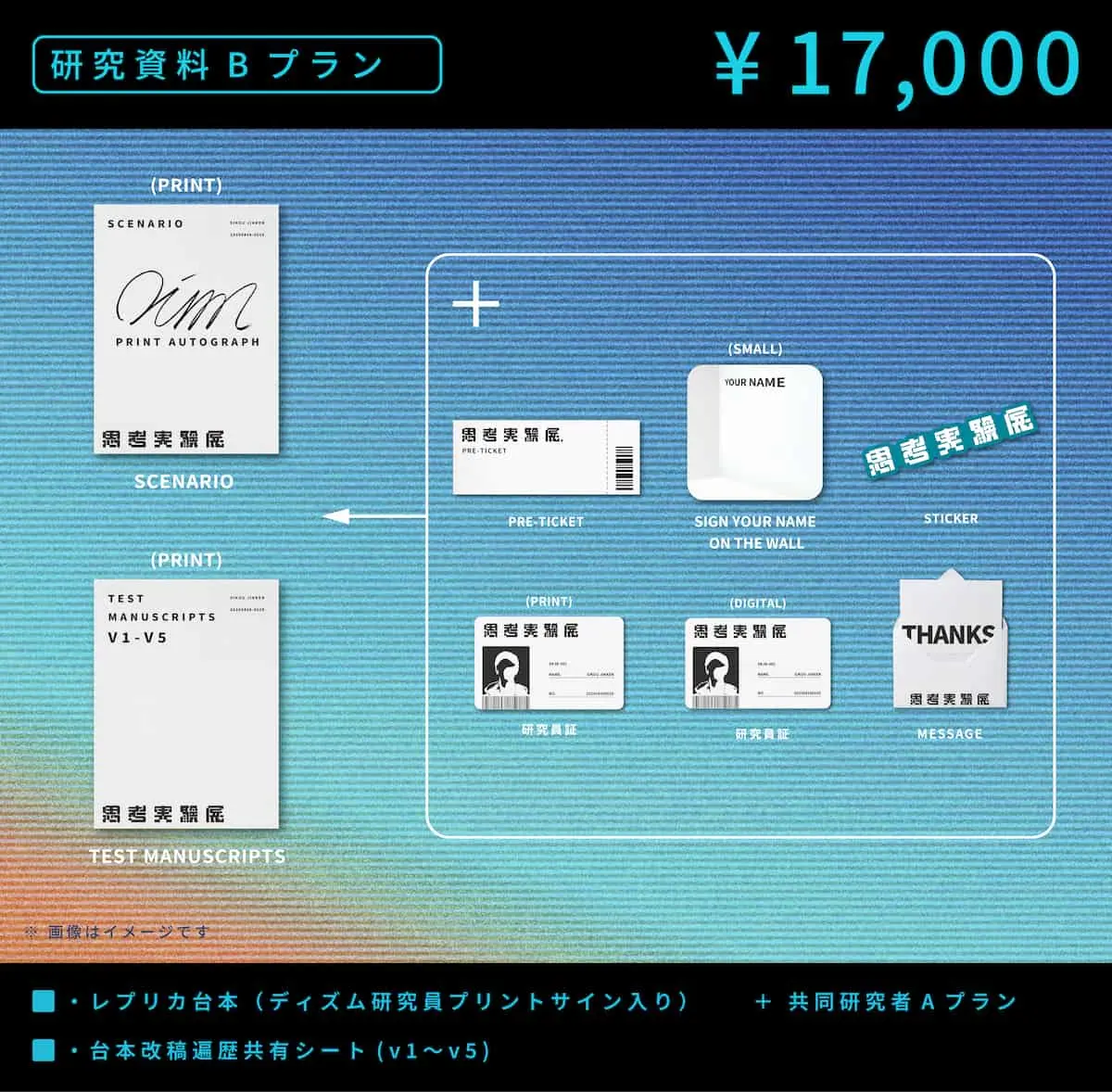 リターン品として追加された「研究資料Bプラン」