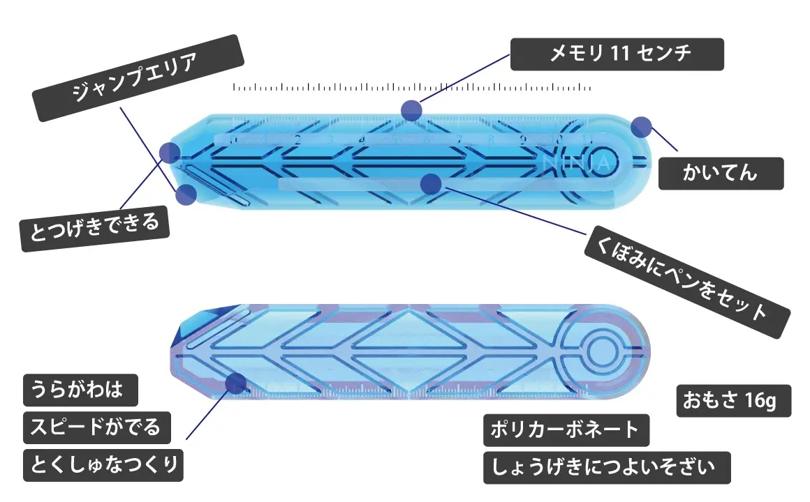 「ニンジャ定規」の仕様詳細。説明がひらがなとカタカナだけでこどもにやさしいね